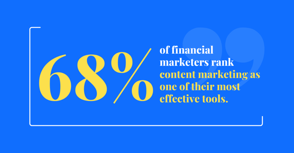 68% of financial marketers rank content marketing as one of their most effective tools.