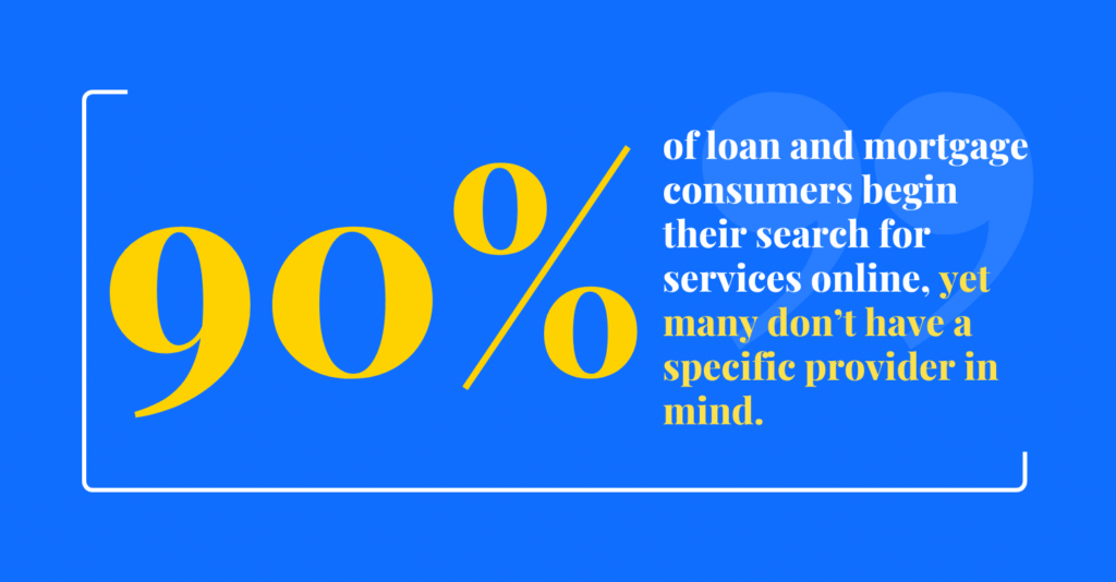 90% of loan and mortgage consumers begin their search for services online, yet many don’t have a specific provider in mind