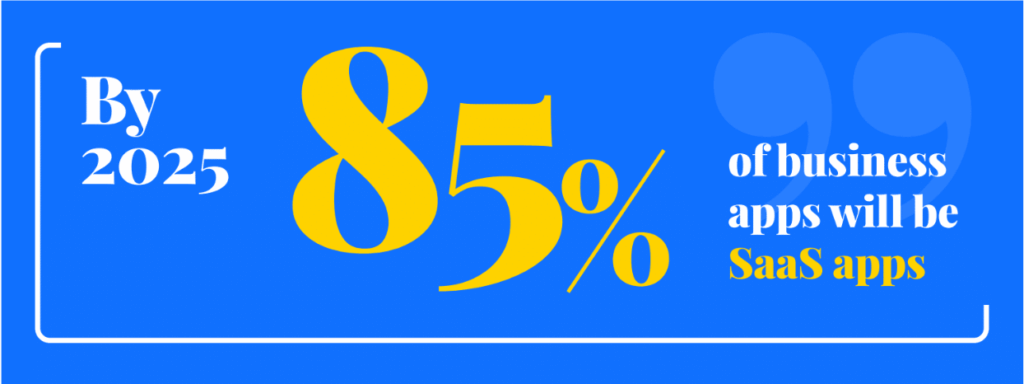 By 2025 85% of business apps with be SaaS apps